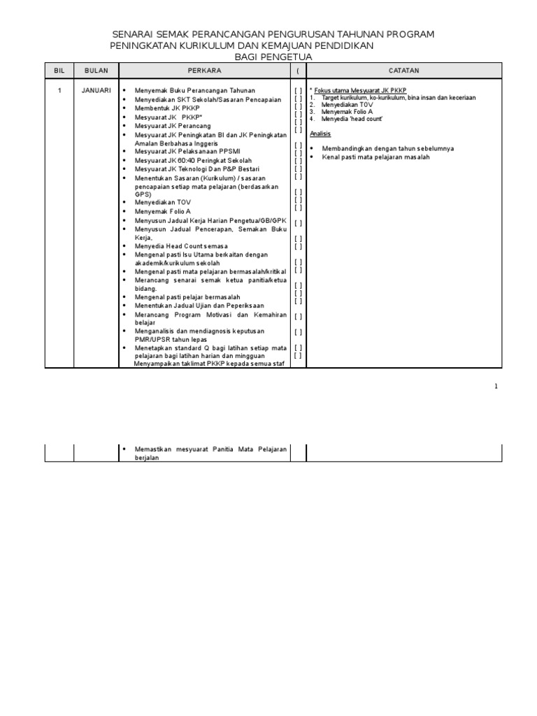 Senarai Tugas Pengetua Dan Senarai Semaknya