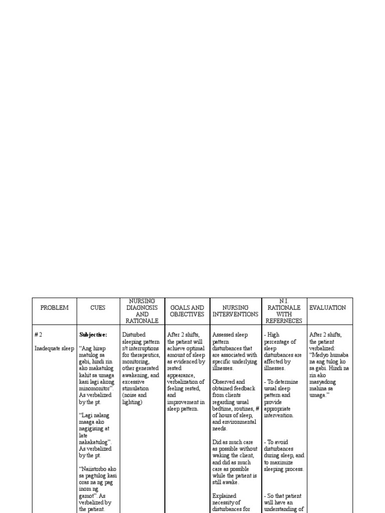 NCP Disturbed Sleeping Pattern