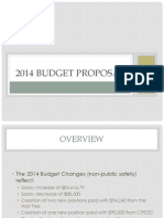 Papenfuse Administration's 2014 Budget Proposal Presentation to Harrisburg City Council