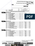 200 Metres: 1st Round Start List MEN