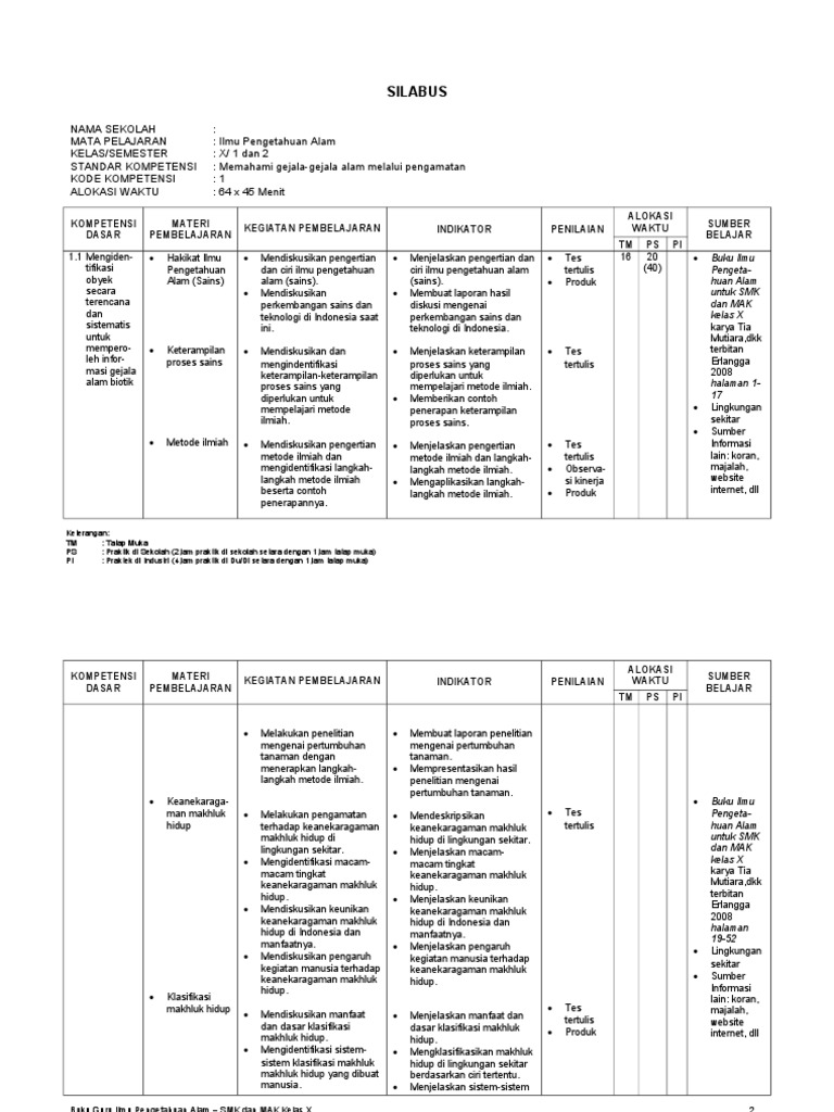 Silabus IPA SMK Kelas X