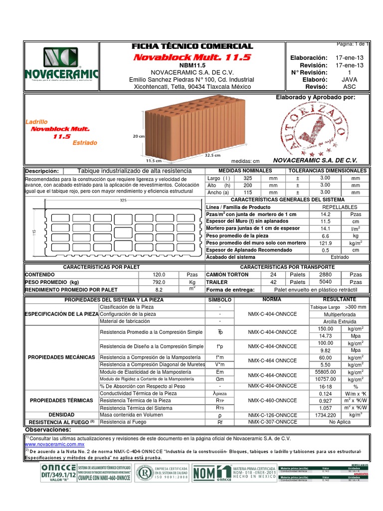 Ficha Técnica Novablock 11.5 | PDF | El hombre hace Materiales | Industrias