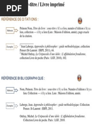 Methode Auteur Titre Livre Imprime Reference De Citations Livres Edition