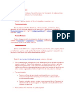 Fuentes del derecho.doc