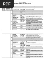 Download ELITE Conference schedulepdf by Diana Wati SN199936143 doc pdf