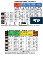 Fork Shock 2009 Air Chart 11x17 Air Chart