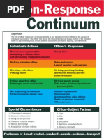 Action Response Continuum