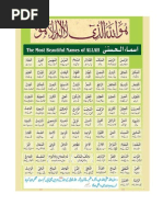 99 Names of Allah and Surah Mulk 