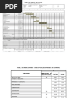 Formato de Lista de Raya para Nómina | PDF
