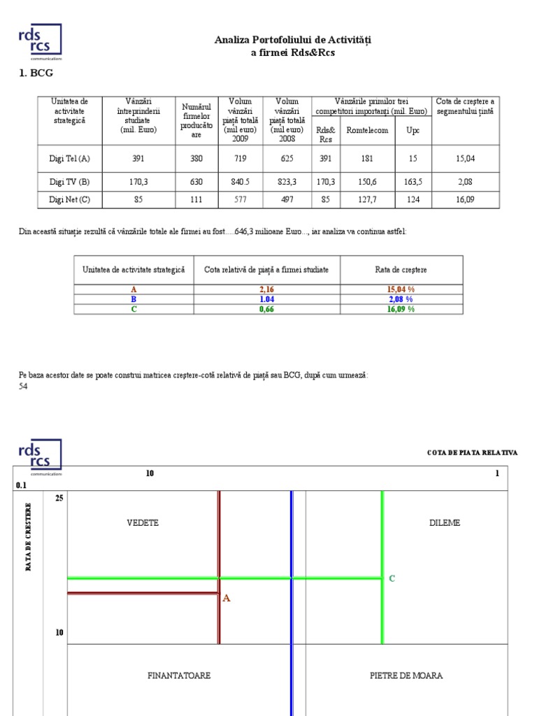 Rds&Rcs - Partea 2 | PDF