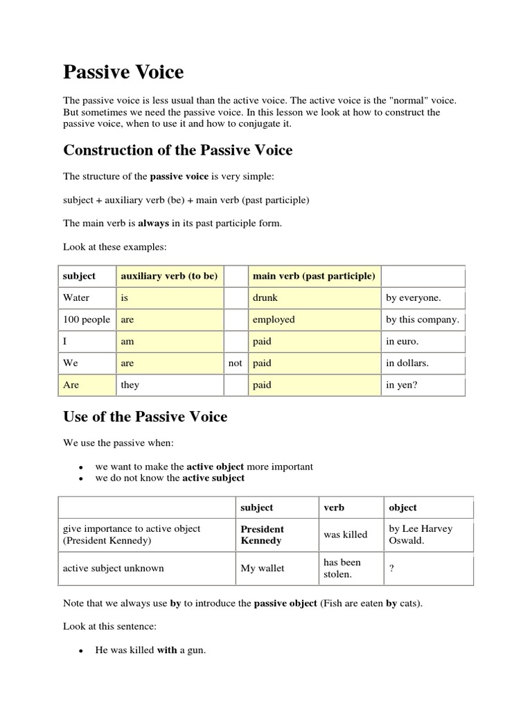 Passive Voice 1 | PDF | Philosophy | Language Arts & Discipline