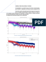 Desarrollo Tarea Final Señales y Sistemas