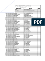 Daftar Peserta PLPG Rayon 126 Tahun 2013