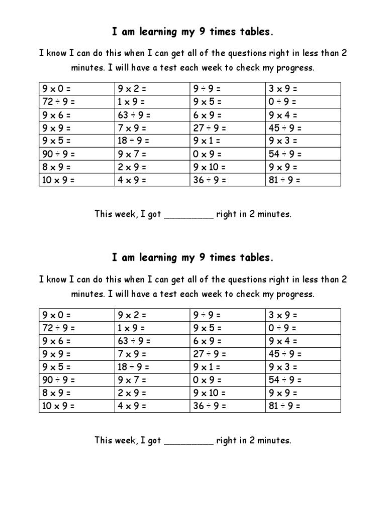 Level 14 Tables 9 | PDF | Art