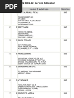 Download Allocation by Vinalokam SN20002139 doc pdf