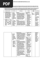 Download 2Silabus Prakarya Rekayasa-Desain Grafis SMA Kls X - Copy by wakjokdg SN200033157 doc pdf