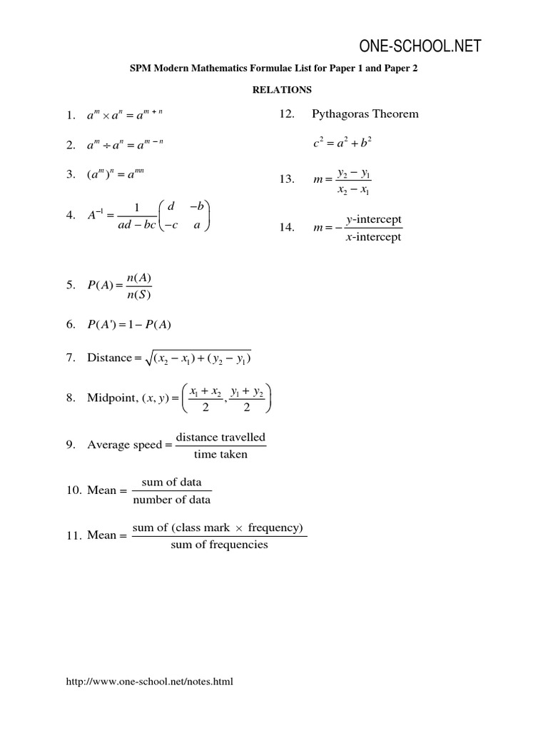 List of SPM Modern Mathematics formulas