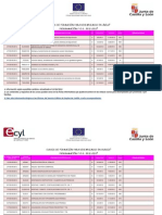 Listado de Cursos para Desempleados en Centros de Formación Del Ecyl