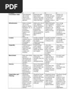 sample movie maker rubric