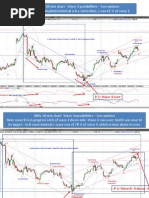 Nifty Wave Count