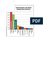 Publicaciones Universidades Peru 2013