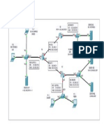 2da Pc-Ccna1-Diseño