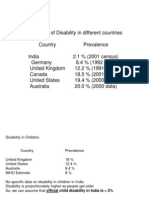 A Protocol For Assessment, Investigation & Intervention, Modified 13.03.08