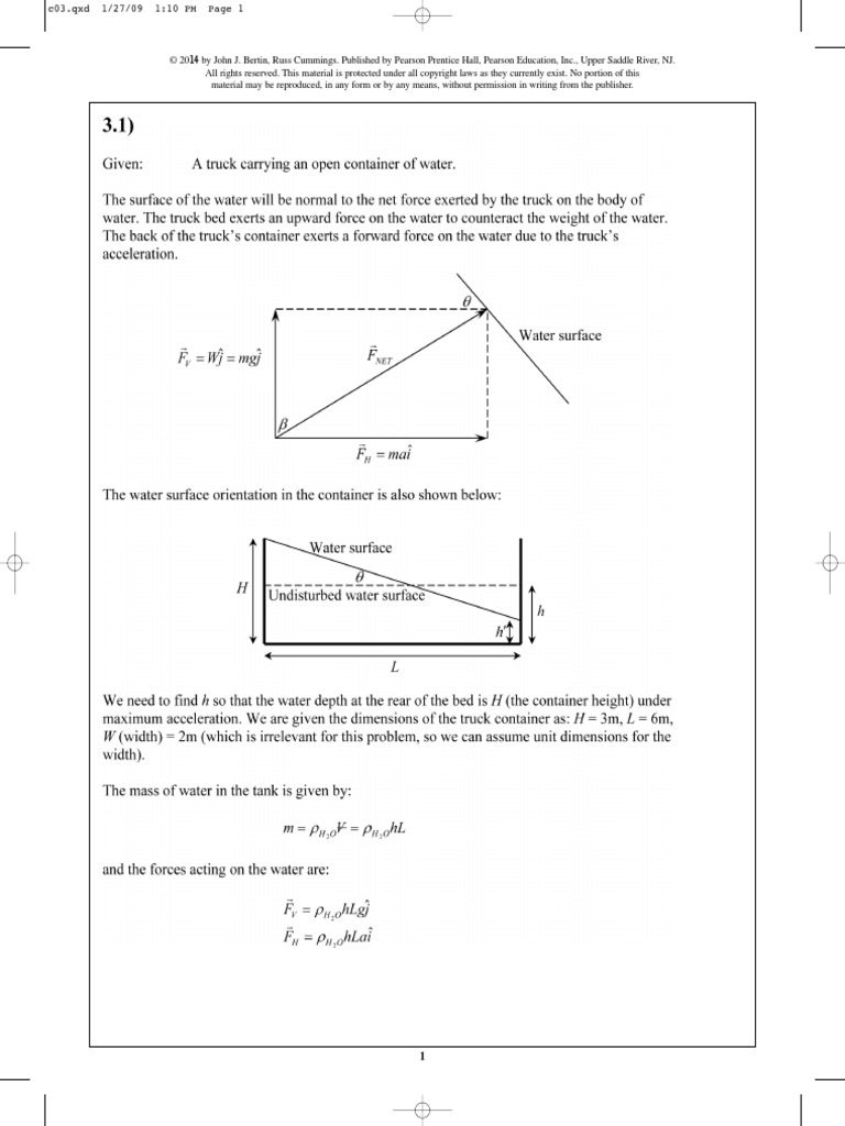 Aerodynamics intelligence overview