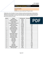 Banks 2nd Quarter Results and Profits Analysis