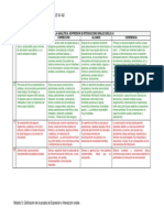 A1 Escalas Holistica Analitica