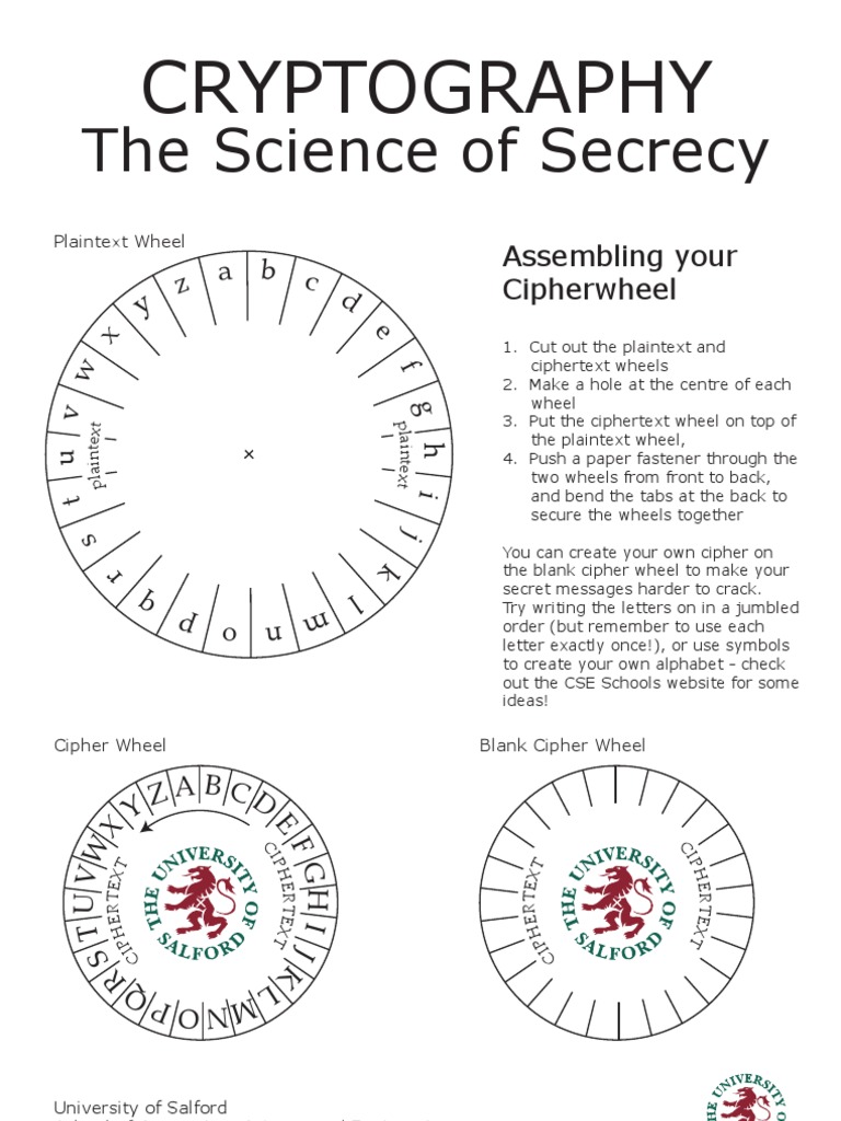 cipher-wheel-cipher-cryptography