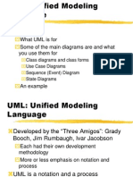 Story:: What UML Is For Some of The Main Diagrams Are and What You Use Them For