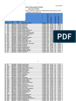 FMS Final Result 2013