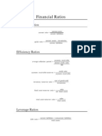 Financial Ratio Formulas