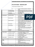 elements of fiction - consolidated - homework assignment - 2013