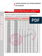 Tabla Irpf2014 Euskadi