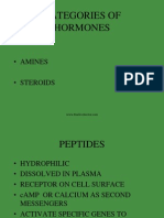 Categories of Hormones: - Peptides - Amines - Steroids