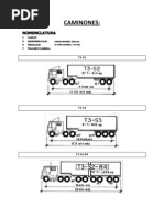 Tabla de Distribucion de Cargas Vehiculo T3-S3-R4 (TIPO II) | PDF ...