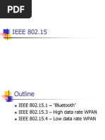 Ieee 802.15