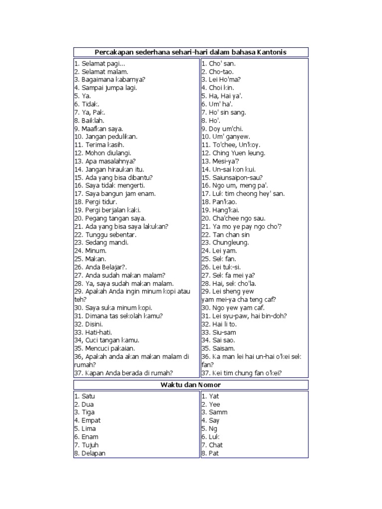 Percakapan Sederhana Sehari Kantonis Pdf