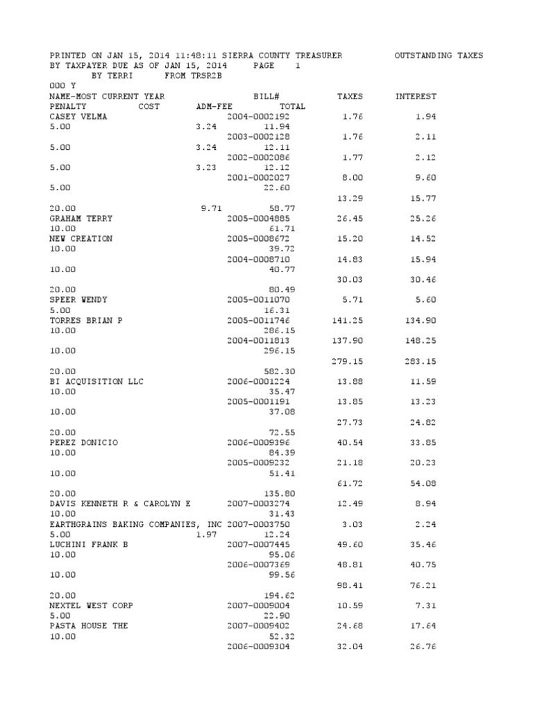 2013 Sierra County, New Mexico Tax Delinquents | PDF | Business