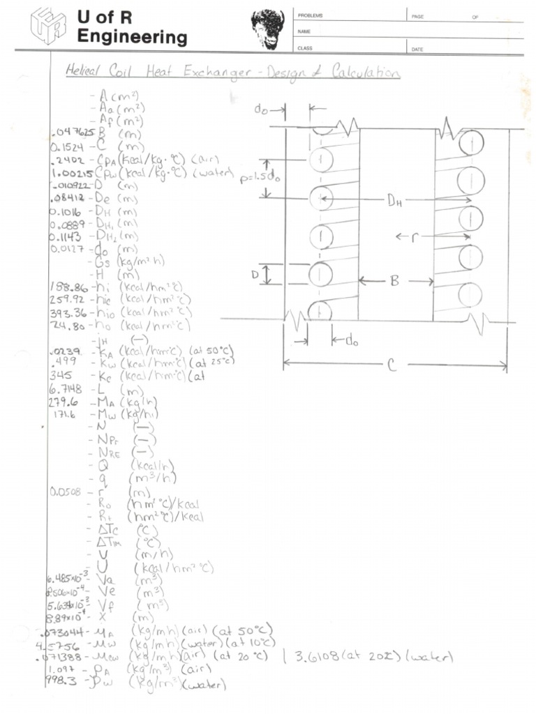 1 - Design Helical Coil Heat Exchanger | PDF