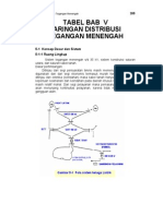 126 234teknik Distribusi Tenaga Listrik Jilid 2