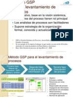 MÉTODO GSP PARA EL LEVANTAMIENTO DE PROCESOS