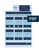 Integrated Research Report 180512