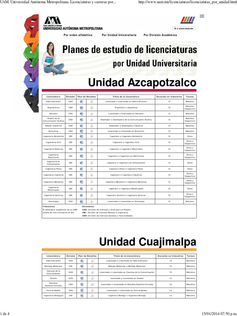 UAM. Universidad Autónoma Metropolitana. Licenciaturas y Carreras Por