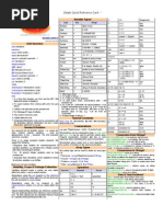 Delphi Quick Reference Guide