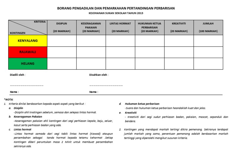 Borang Permarkahan Rumah Sukan 2012