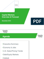 Capital Markets Overview and Forecast
