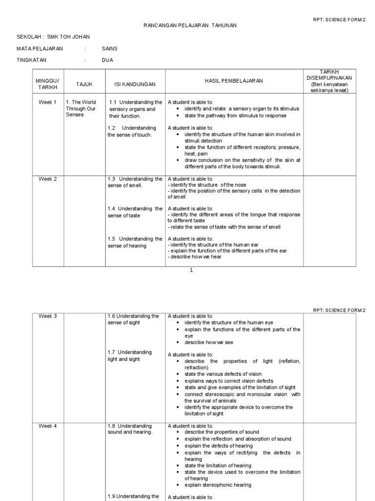 RPT: Science Form 2 | PDF | Foreign Language Studies | Wellness